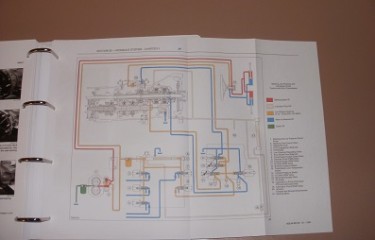 Manuais e diagramas