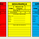 Etiqueta de Segurança