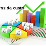 Orçamento por centro de custo