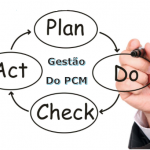 Processo de gestão do PCM utilizando o ciclo PDCA