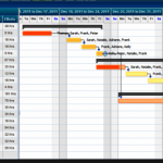 Gráfico de Gantt ou Diagrama