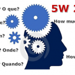 5W 2H – Metodologia eficaz