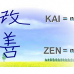 Kaizen – melhoria continua