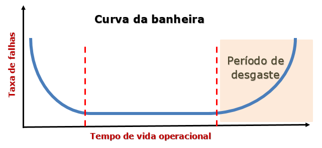 Curva перевод. A curva короткометражный. Serifa curvada описание.