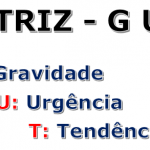 Matriz GUT na Manutenção