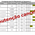 Manutenção Preventiva cancelada, e agora?