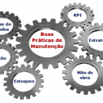 BPM – Boas Práticas de Manutenção