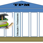 Educação e Treinamento implantação