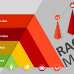 Matriz de responsabilidades