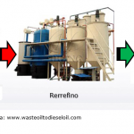 Descarte de óleo lubrificante