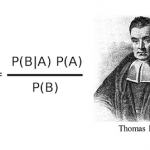 Teorema de Bayes e a inferência bayesiana