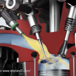 Injeção eletrônica veicular